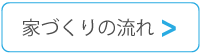 家づくりの流れ